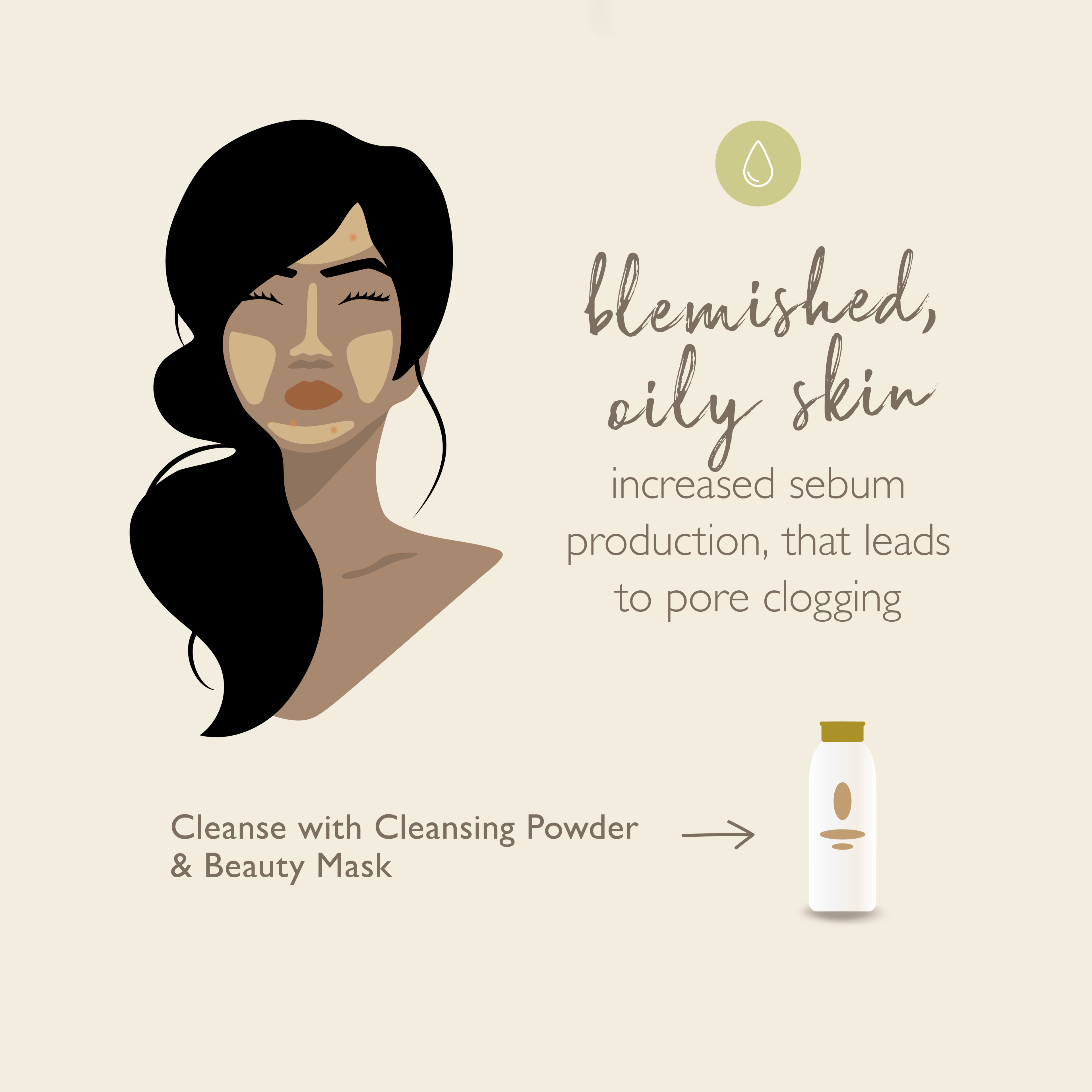 Oily skin - Master Lin Oily skin - Master Lin